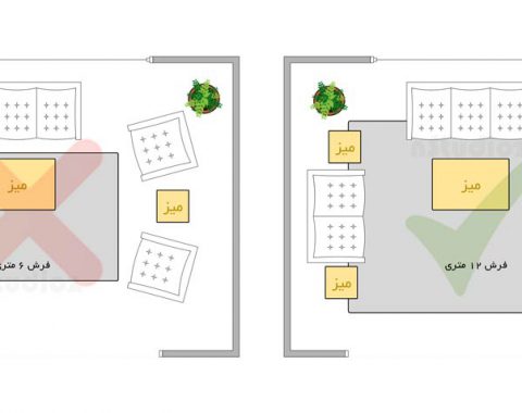 چگونه باید فرش را در اتاق های خانه بچینیم